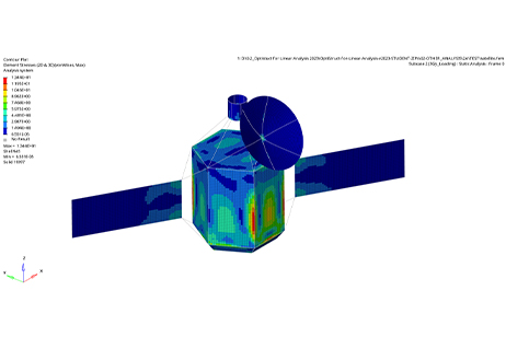 Astrolayers joins forces with @Endego & @Altair Partner Poland in the ASAP Programme 